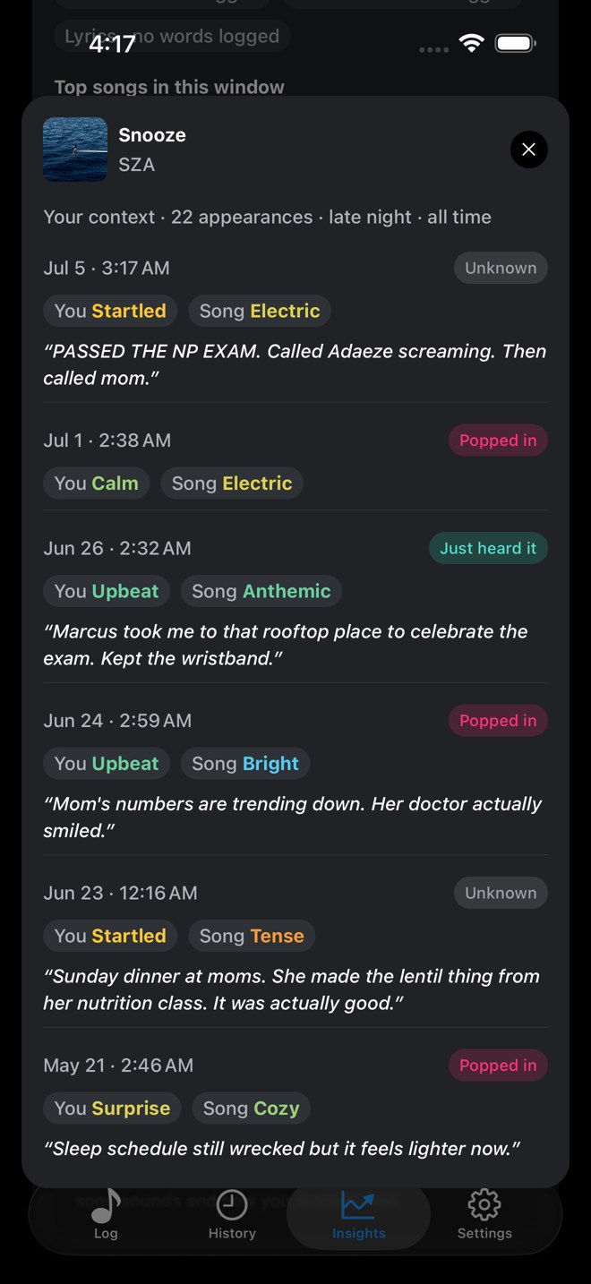 InmiMood: The story behind a song